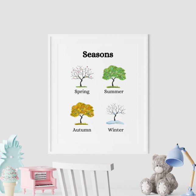 Poster educacional das Crianças de Seasons (Seasons Trees Kids' Educational Poster on the wall in white frame.)