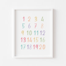 Poster educacional de Números de Pastel