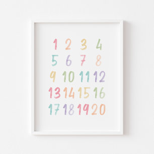 Poster educacional de Números de Pastel