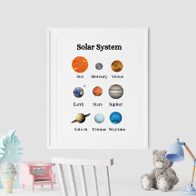 Poster educacional para crianças do sistema solar