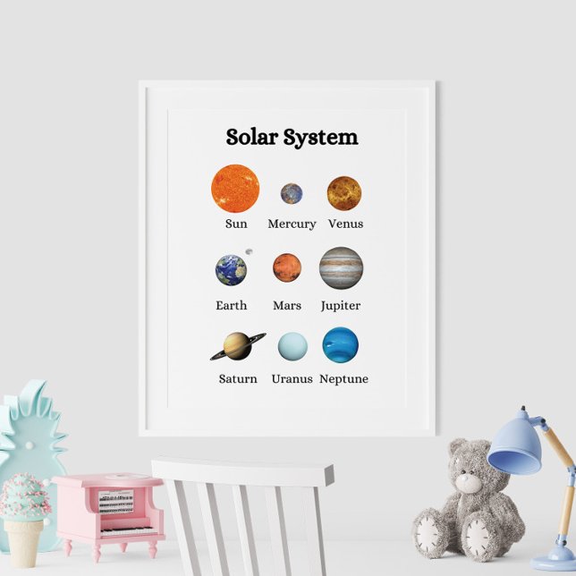 Poster educacional para crianças do sistema solar (Solar System Kids' Educational Poster on the wall in white frame.)