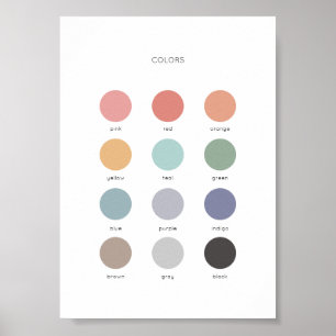 Poster educacional Rainbow Watercolor