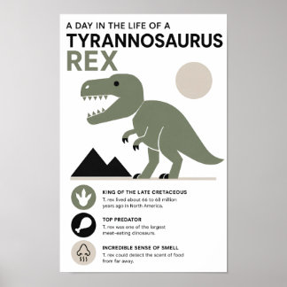 Poster Educacional T. Rex Minimalista
