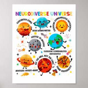 Poster Educativo Especial do Planeta Espacial Universo Ne