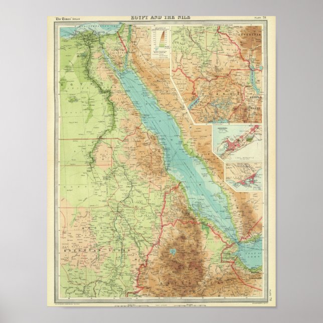 Poster Egito e o Nilo (Frente)