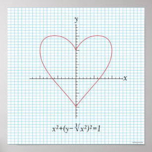 Poster Eixo Coração