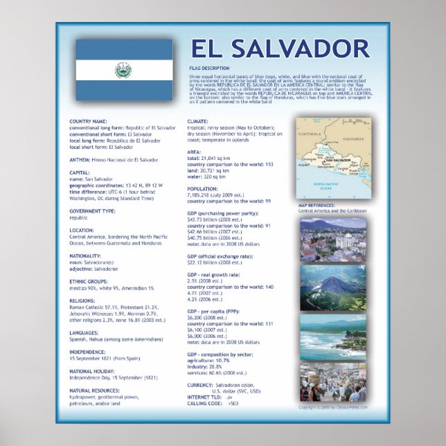 Póster El Salvador (Frente)