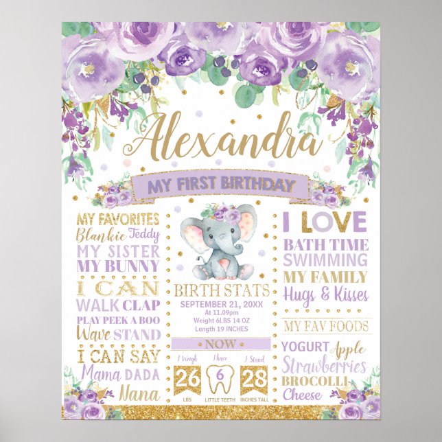 Poster Elefante Roxo Marco de 1º Aniversário Estatísticas (Frente)