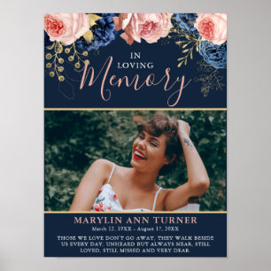 Poster Elegante Floral "In Loving Memory", Memorial Funer