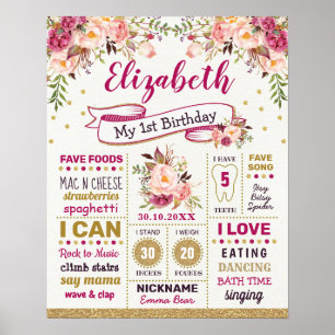 Poster Elegante Rosa Floral Menina Aniversário Marco