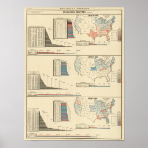 Poster Eleições presidenciais 1860-1868
