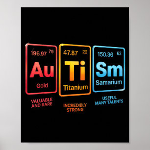 Poster Elemento de Ciência do Autismo Inspirado na Tabela