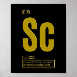 Poster Elemento fundamental da citação de sucesso