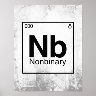 Poster Elemento NB - Mesa periódica não binária