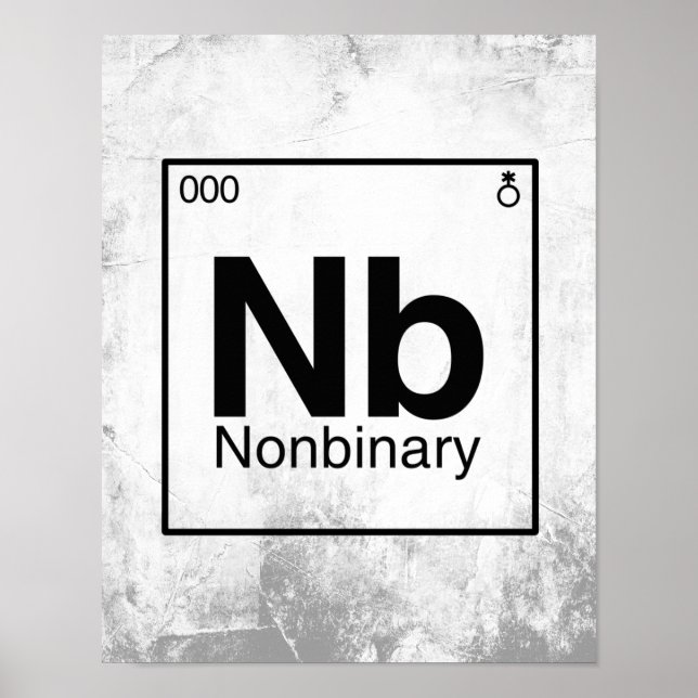 Poster Elemento NB - Tabela Periódica Não Binária (Frente)