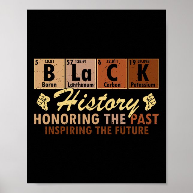 Poster Elemento Primo Preto Mês da História Negra Tabela  (Frente)