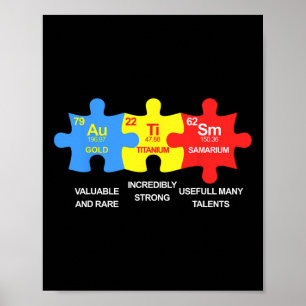 Poster Elementos Autismo Sensibilização Periódica da Mesa