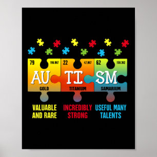Poster Elementos Autismo Sensibilização Periódica da Mesa