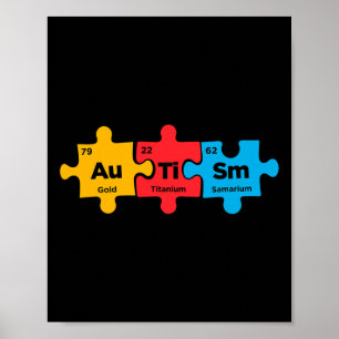 Poster Elementos Autismo Sensibilização periódica para a