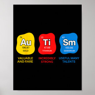 Poster Elementos da tabela periódica de ciência de consci