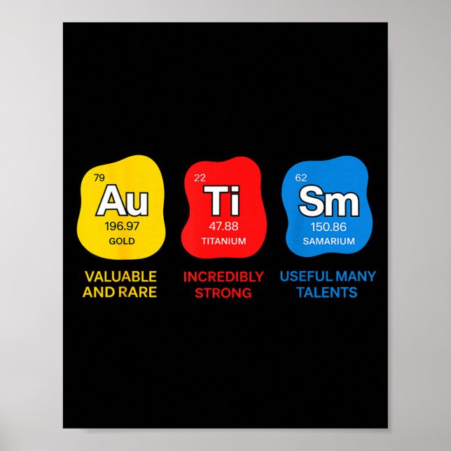 Poster Elementos da tabela periódica de ciência de consci (Frente)