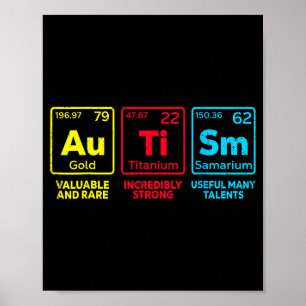 Poster Elementos de Conscientização do Autismo Tabela Per