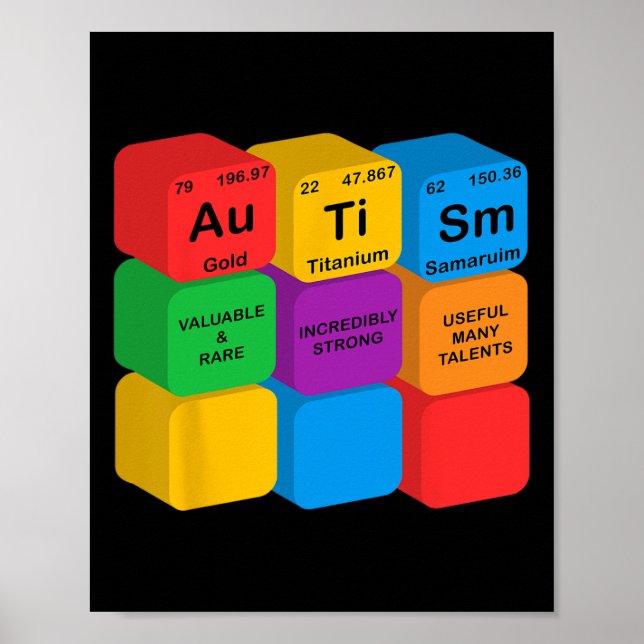Poster Elementos engraçados da conscientização sobre o au (Frente)
