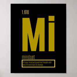 Poster Elementos fundamentais do sucesso | Mindset