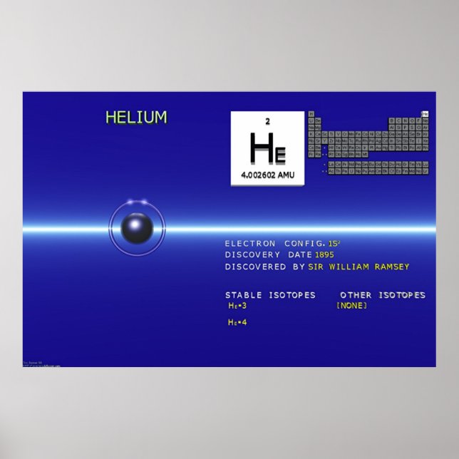 Póster Elementos - Hélio (Frente)