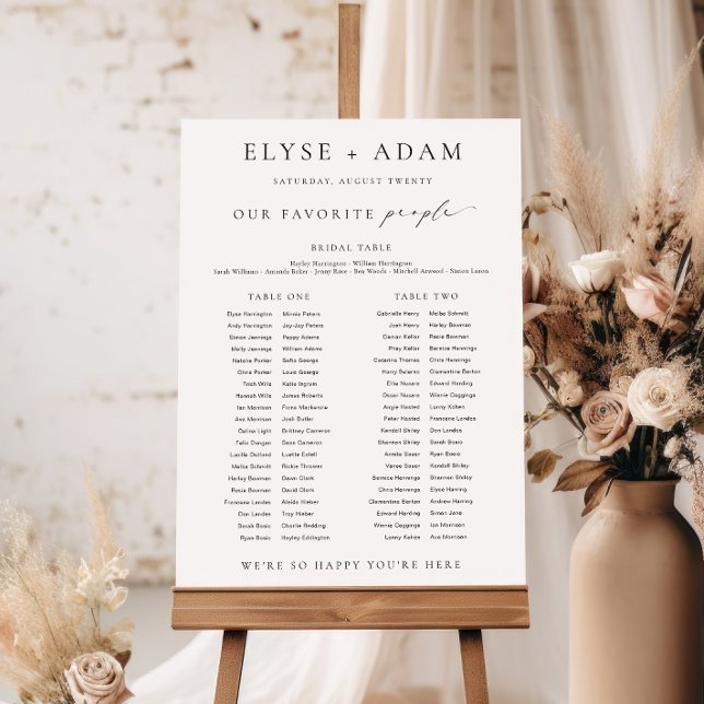 Poster Ellesmere 2 Sinal de Mesa de Banqueta (Criador carregado)