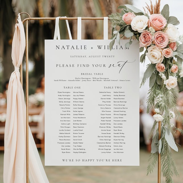 Poster Ellesmere 2 Sinal de Mesa de Banqueta (Criador carregado)