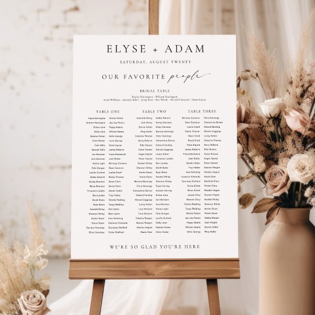 Poster Ellesmere 3 Gráfico para Mesas (3 Banquet long tables seating chart)