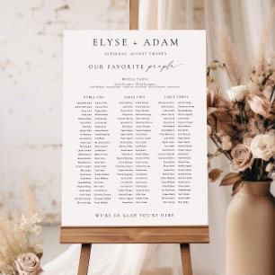 Poster Ellesmere 3 Gráfico para Mesas