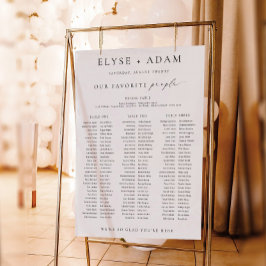 Poster Ellesmere 3 Gráfico para Mesas