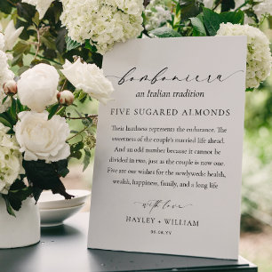 Poster Ellesmere Uma Tradição Italiana 5 Amêndoas Sugared