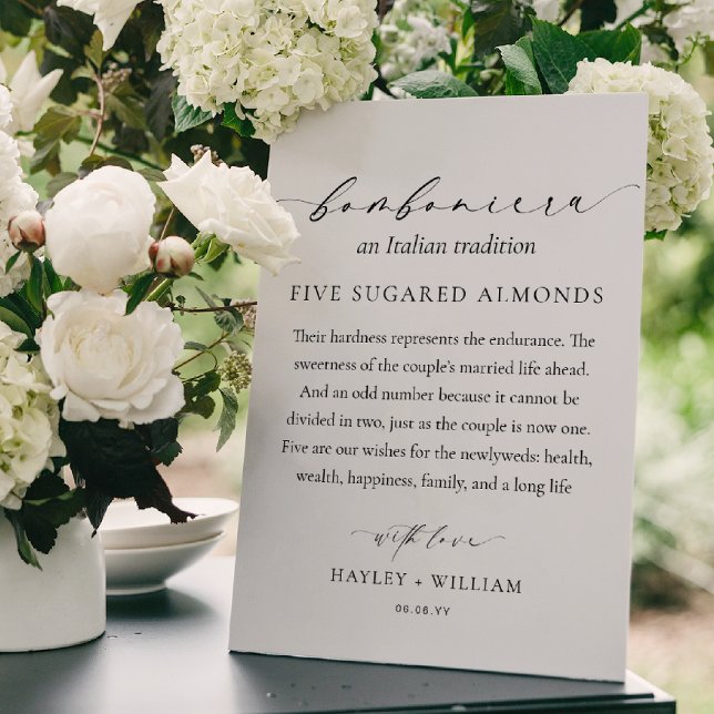 Poster Ellesmere Uma Tradição Italiana 5 Amêndoas Sugared (Criador carregado)