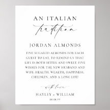 Ellesmere Uma Tradição Italiana Sugeriu Amêndoas