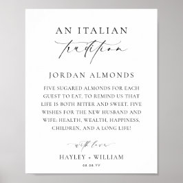 Poster Ellesmere Uma Tradição Italiana Sugeriu Amêndoas