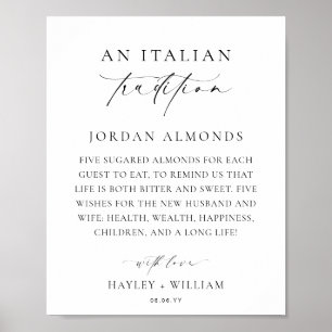 Poster Ellesmere Uma Tradição Italiana Sugeriu Amêndoas