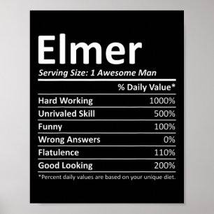 Poster Elmer Nutrition Funny Birthday Nome Personalizado 