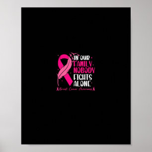 Poster Em Nossa Família Ninguém Luta Sozinho - Cancer De