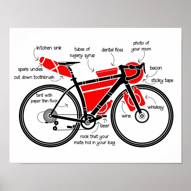 Poster Embalagem de Bike (Frente)