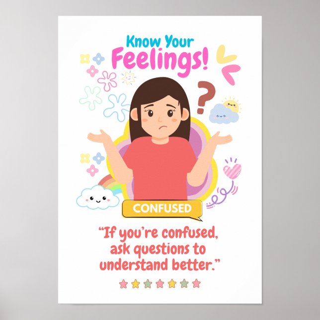 Poster Emoções das Crianças com Destaque para Confuso (Frente)