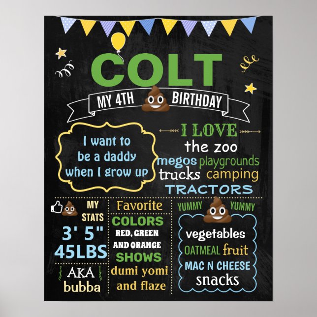Poster Emoji Birthday Chalkboard (Frente)