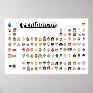 Poster Emojis Periódicos