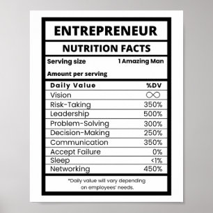 Poster Empresários E Entusiastas De Negócios Resfriam