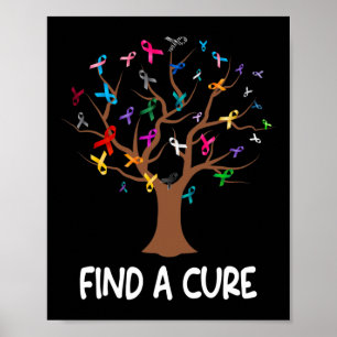 Poster Encontre uma cura para o Cancer do Mundo
