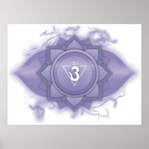 Energia Indigo Chakra