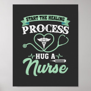 Poster Enfermagem   Enfermeiro De Processo A