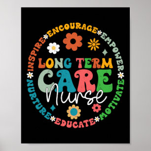 Poster Enfermeiro Latc De Longa Duração Enfermeiro Apprec